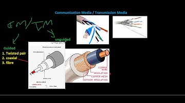 Computer Networks Tutorial - 6- Transmission Media