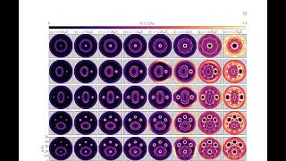 Robust and tunable coreless vortices and fractional vortices in chiral $d$-wave supercon