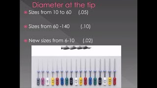 Endodontic instruments classification & standardization screenshot 4