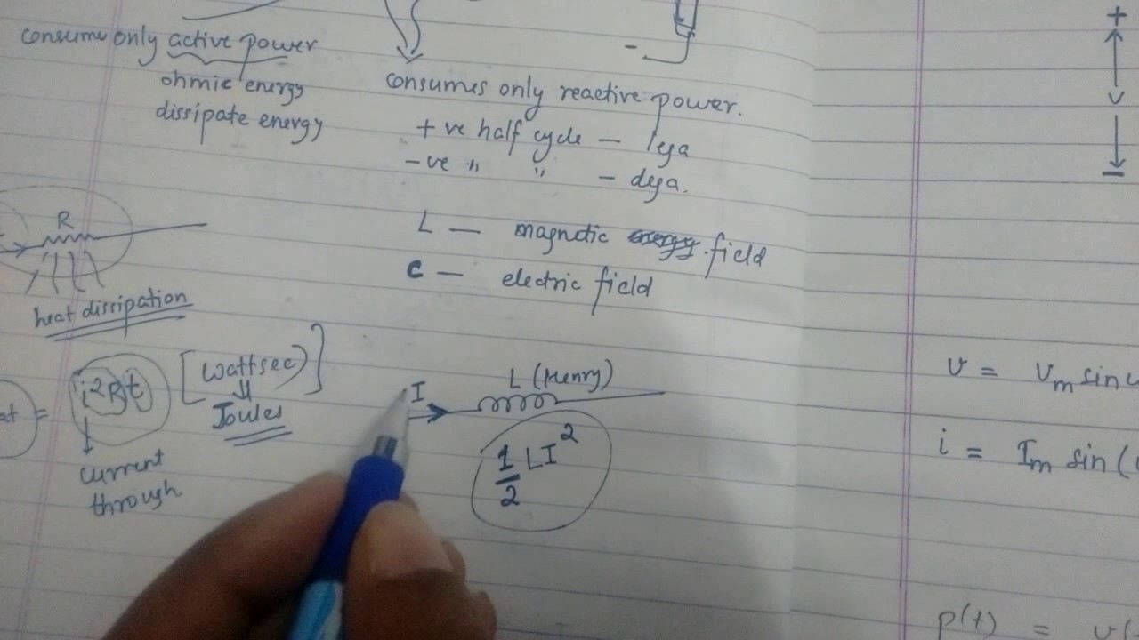 1. fundamentals of power system - YouTube