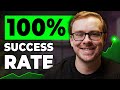 Business Success Rates Quiz