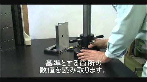 Squareness measurement