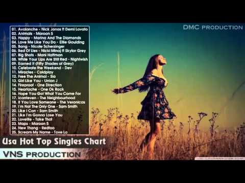 Free Download Kumpulan Lagu Barat Terbaru 2015 Terpopuler Saat Ini 23 June 2015 Mp3 dan Mp4
