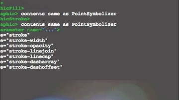 GEOG 485L/585L Module 5.2 - Developing OGC Services - OGC Services and Styling in GeoServer