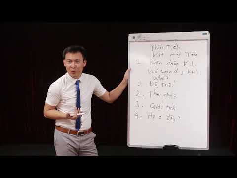 Bài 32 Nhận diện khách hàng