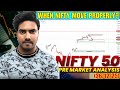 Price Making W Pattern At 1hr TF! | A trap For buyers? | Nifty Pre Market Analysis for (26/12/25)