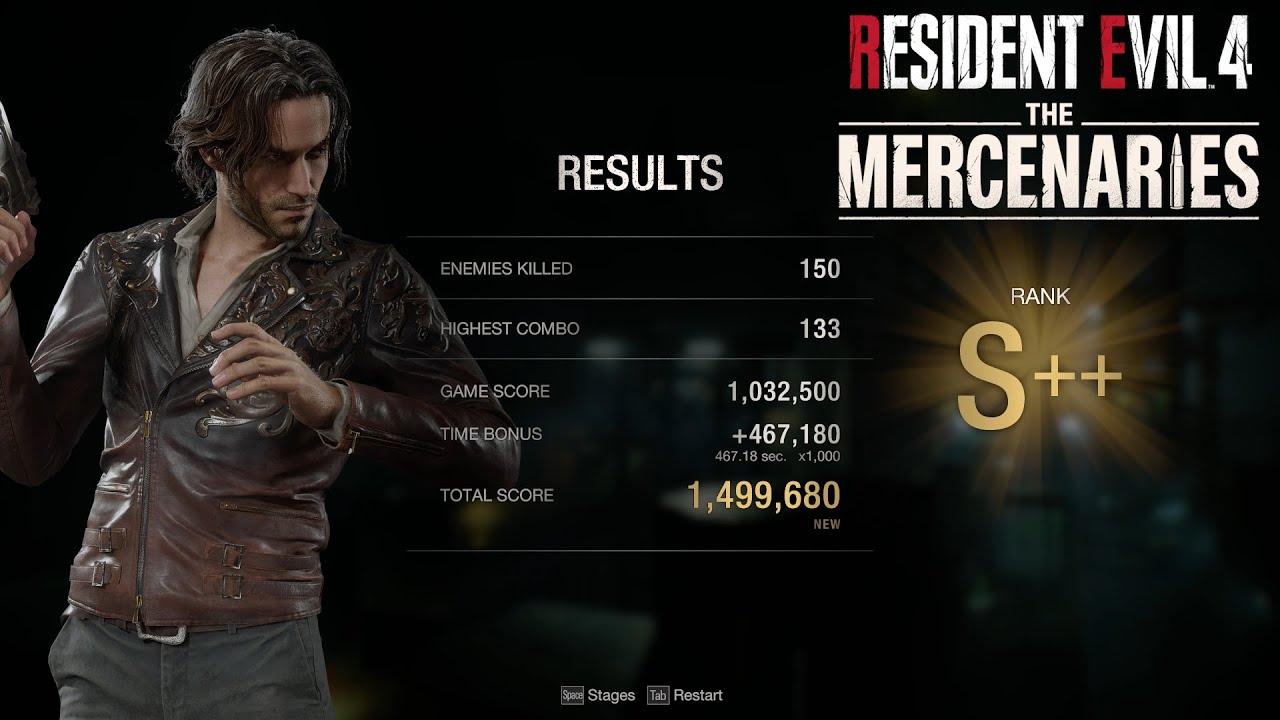 The Mercenaries | Luis S++ - Docks | High Sens | Adrenaline Rush Gameplay!