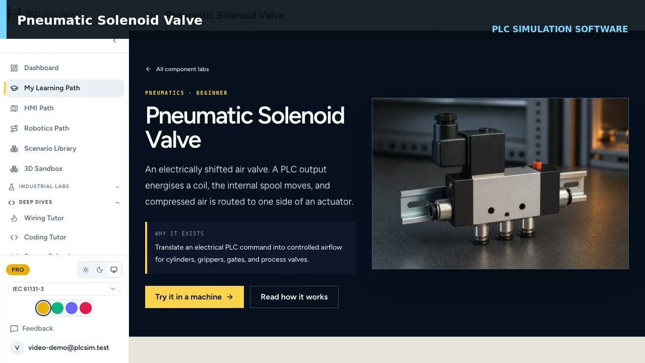 Pneumatic Solenoid Valve — Coil, Spool and Airflow