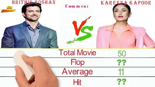 Hrithik Roshan vs Kareena Kapoor Biography Comparison | Aktar Entertainment.