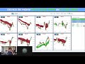 Road to Trading Marathon 2026 Sub 07