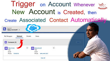 Trigger on Account Whenever New Account is created, then create Contact Record Automatically