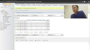 PRAKTIKUM SISTEM BASIS DATA (Studi Kasus Database dan Implementasinya Untuk Kasus GoDigital Store)
