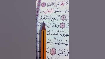 تبرك الذى بيدي الملك❤️🤲 ||تلاوة هادئة من سورة الملك بصوت القاريء الشيخ علاء عقل ماشاءالله #quran