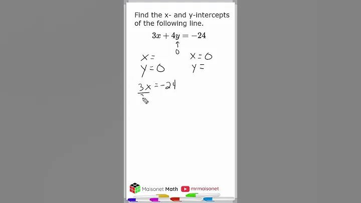 Finding The X-Intercept And Y-Intercept Of A Line