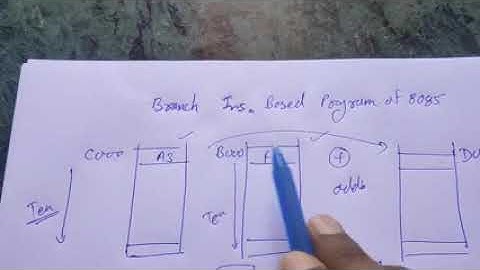 BRANCH INSTRUCTION BASED 8085 PROGRAM BY MR ASHISH SAHU