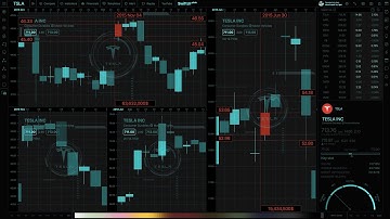 SwiftUI trading chart Apple M1