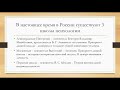 Обзор ныне существующих психологических направлений | Каракулов Роман