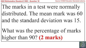 2022 Maths Standard 2 HSC Q18 Estimate percentage of scores using z-scores & empirical rule