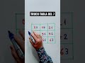 Truco Matemático: Tabla del 7