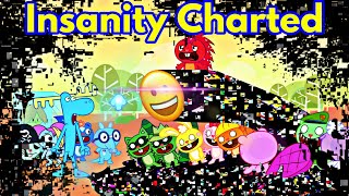 Friday Night Funkin Vs Insanity Charted Happy Tree Friends Fnfmodpibby Cutscene