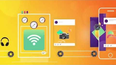 Smartly.io for Mobile Apps  - automate mobile ads