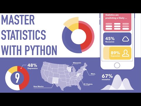 Statistics Tutorial :