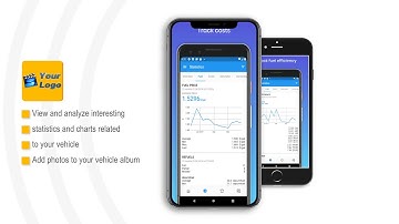 Make A Mobile App Presentation Mockup Video In Minutes - MakeWebVideo.com
