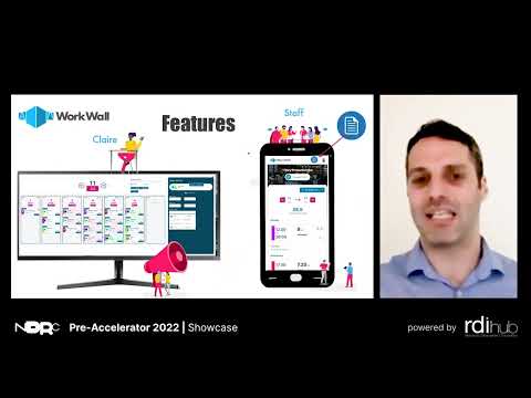 WorkWall Pitch | NDRC Pre-Accelerator Showcase 2022