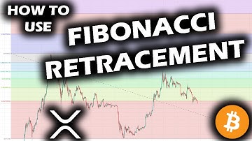 Crypto Charting #4: Using FIBONACCI RETRACEMENT on Price Charts like Bitcoin and XRP