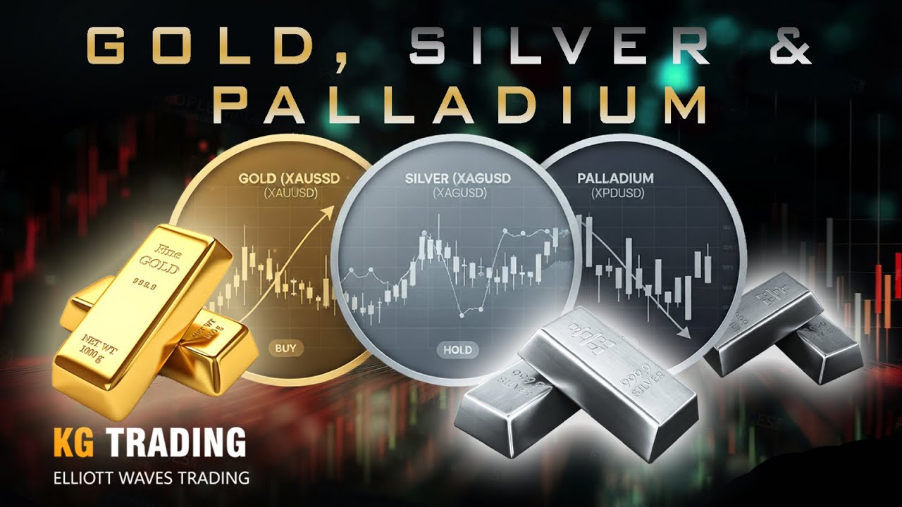ЗОЛОТО, СЕРЕБРО И ПАЛЛАДИЙ | Грядёт глубокая коррекция?!! Целевые уровни и ключевые уровни