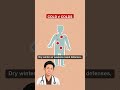 Cold Weather Doesn't Cause Colds—Here's What Actually Does