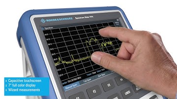 R&S Spectrum Rider FPH Handheld Spectrum Analyzer