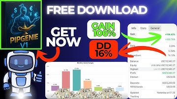 Pip Genie V1 EA – Smart Forex Robot for MT4 | Free Download + Live Backtest | Low Drawdown Strategy