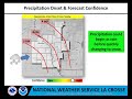 Updated: Winter Storm Impacting the Area Tuesday - Wednesday