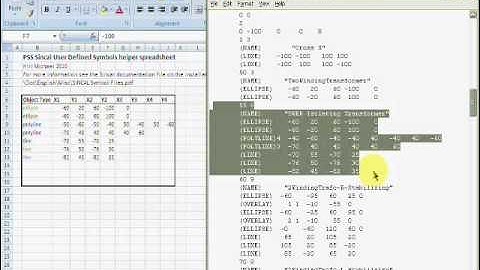 Sincal User defined symbols