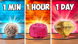 1 minute vs 1 hour vs 1 day Candy