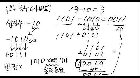1의 보수 완전 정복 one