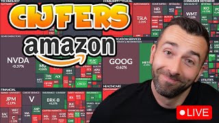 Download Lagu BLOEDBAD OP DE BEURS + KWARTAALCIJFERS  AMAZON Q4 2025! LIVE DOORNEMEN! MP3