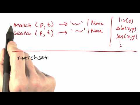 Search And Match - Design of Computer Programs