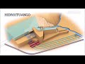 Hidroituango Dam Colombia SA UPDATE