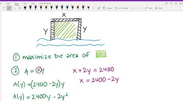 151 4.7: Optimization part 2