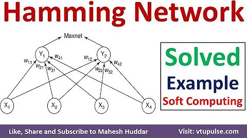23. Hamming Network Solved Example | Hamming Nets to Cluster 4 Vectors Soft Computing Mahesh Huddar