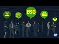 Why does ESG matter?