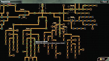 Templar Battle Force – Part 3