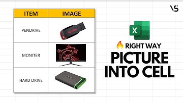 Insert Pictures in Excel Neatly Sized to Fit Cells Automatically