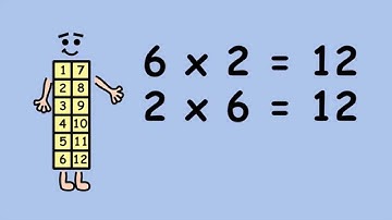 Multiplication x 2 by Peter Weatherall