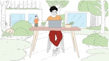 SAP - Human Resource Management Software Showcase