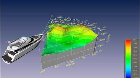 Yarmouth Harbour.avi