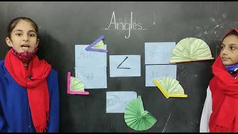 Angles presentation by Angels School System