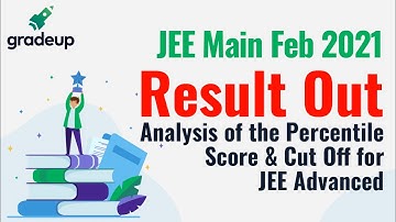JEE Mains 2021 Result Out | Analysis of the Percentile Score & Cut Off for JEE Advanced 2021 Gradeup
